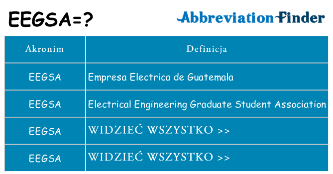 Co eegsa oznaczać