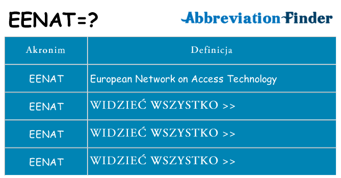 Co eenat oznaczać