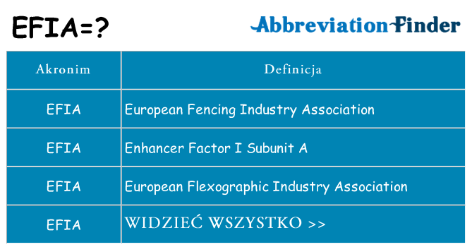 Co efia oznaczać