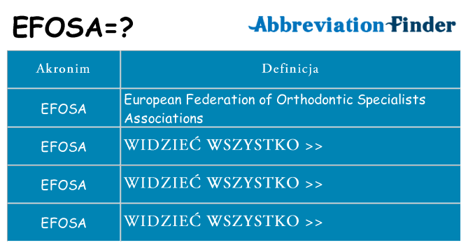 Co efosa oznaczać