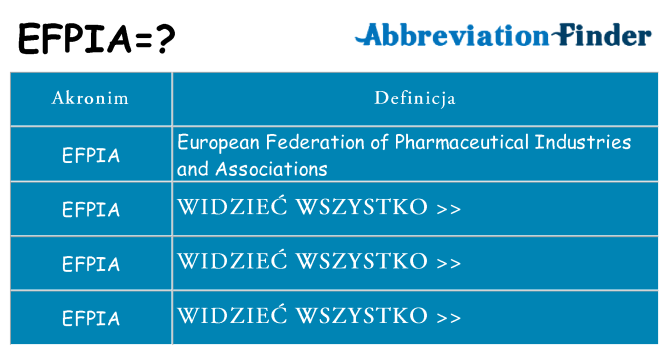 Co efpia oznaczać