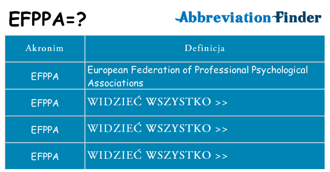Co efppa oznaczać
