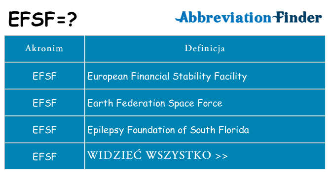 Co efsf oznaczać