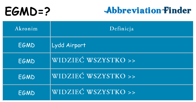 Co egmd oznaczać