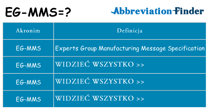 Co eg-mms oznaczać