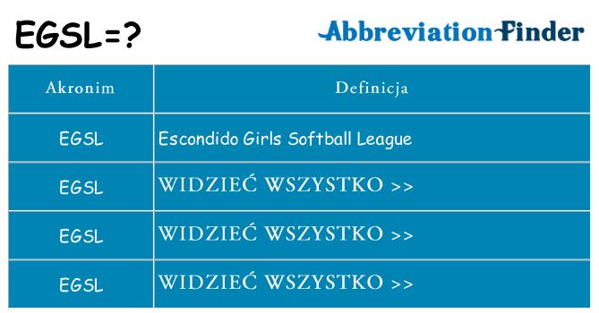 Co egsl oznaczać