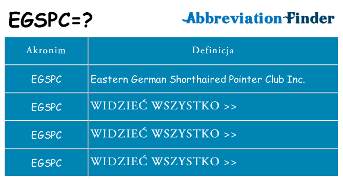 Co egspc oznaczać