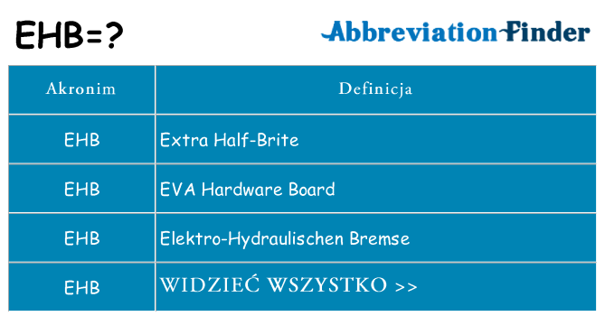 Co ehb oznaczać