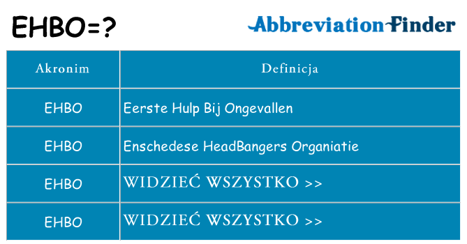 Co ehbo oznaczać