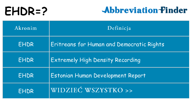 Co ehdr oznaczać