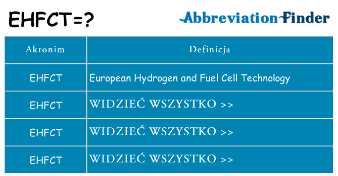 Co ehfct oznaczać