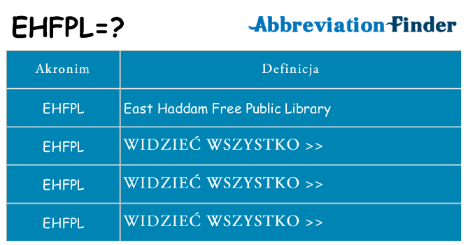Co ehfpl oznaczać