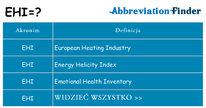 Co ehi oznaczać