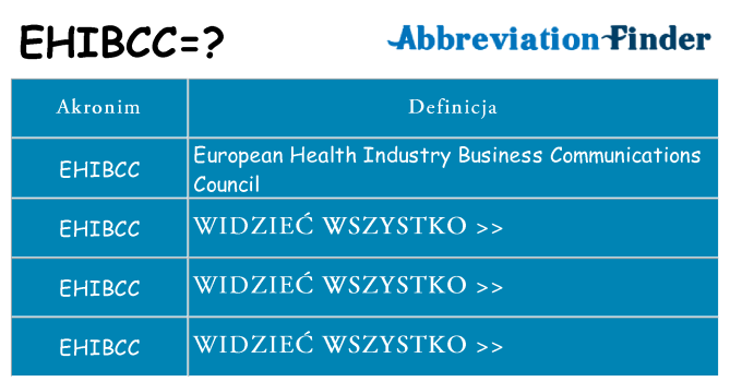 Co ehibcc oznaczać