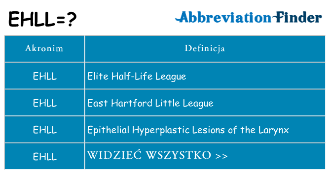 Co ehll oznaczać