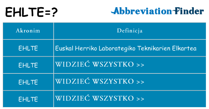 Co ehlte oznaczać