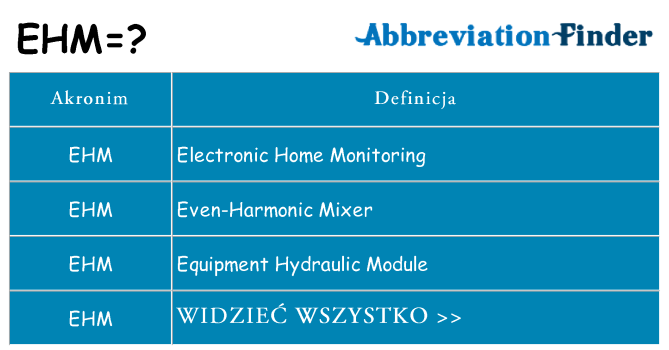 Co ehm oznaczać