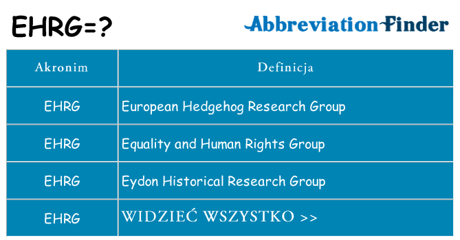 Co ehrg oznaczać