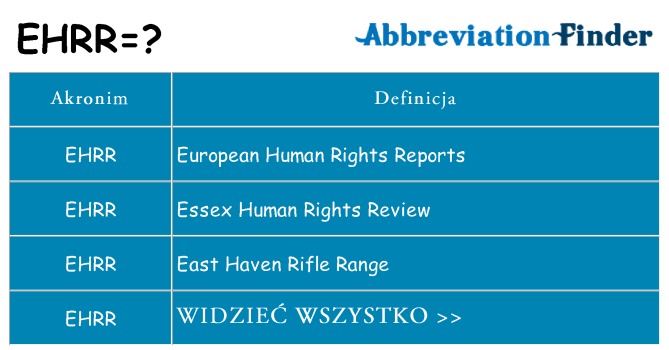Co ehrr oznaczać