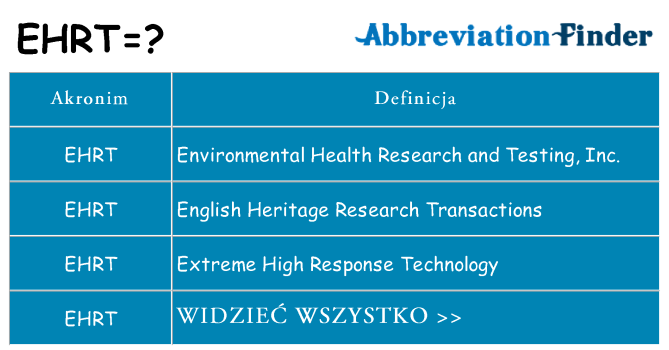 Co ehrt oznaczać