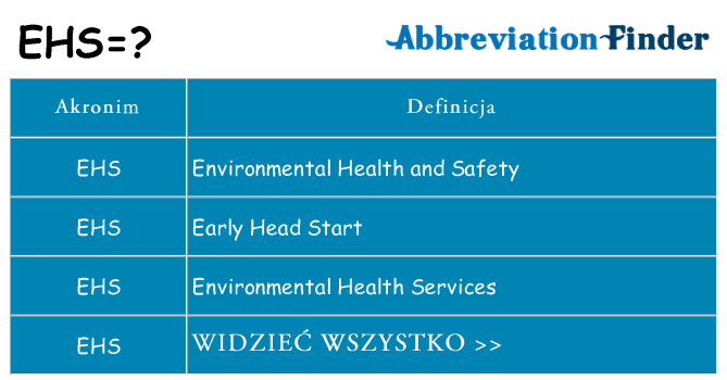 Co ehs oznaczać
