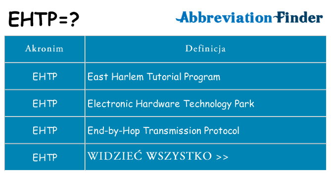 Co ehtp oznaczać