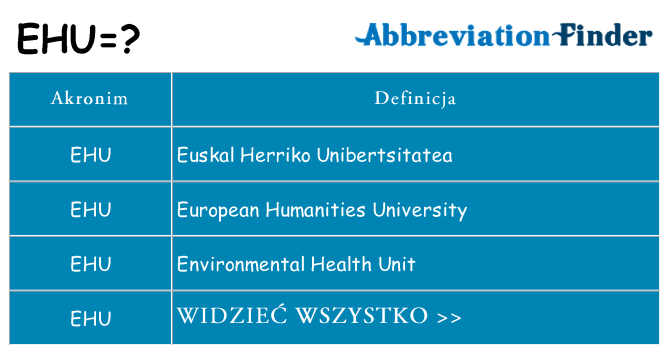 Co ehu oznaczać