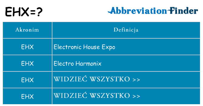 Co ehx oznaczać