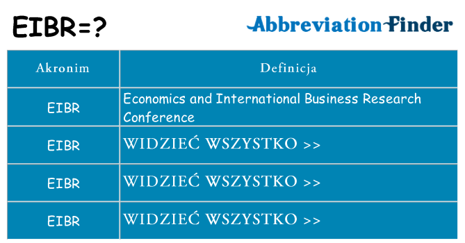 Co eibr oznaczać