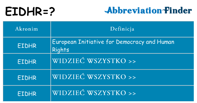 Co eidhr oznaczać
