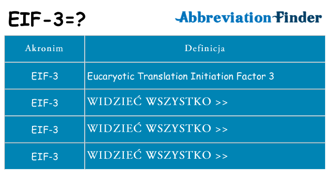 Co eif-3 oznaczać