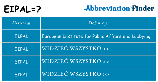 Co eipal oznaczać