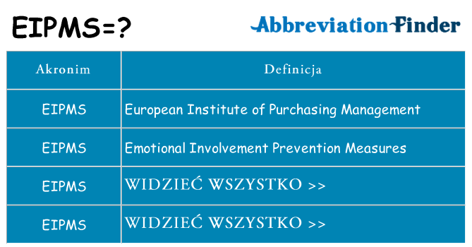 Co eipms oznaczać