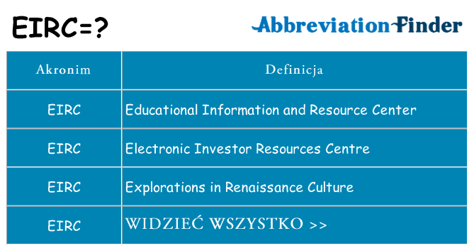 Co eirc oznaczać