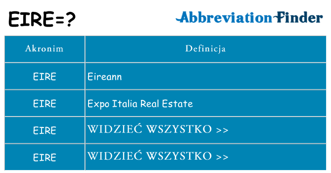 Co eire oznaczać
