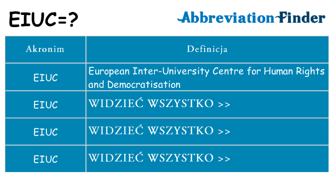 Co eiuc oznaczać