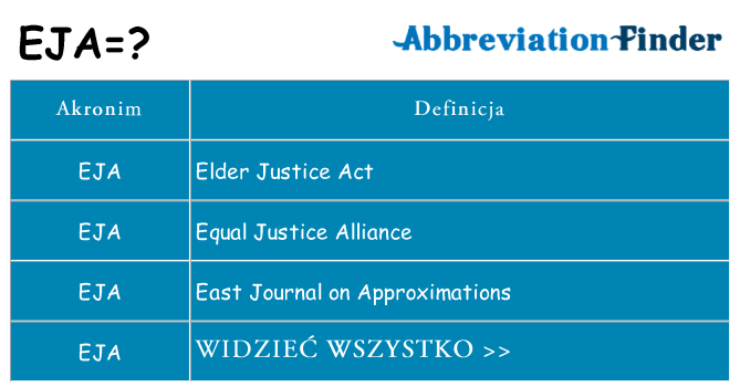 Co eja oznaczać