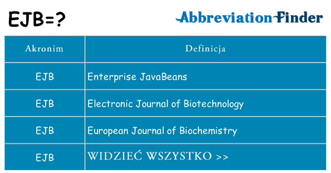 Co ejb oznaczać