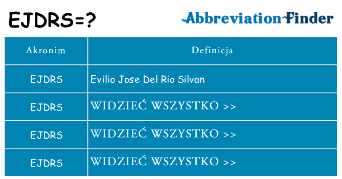 Co ejdrs oznaczać