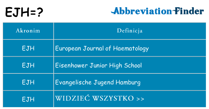 Co ejh oznaczać