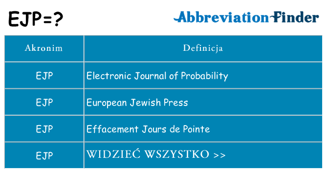Co ejp oznaczać