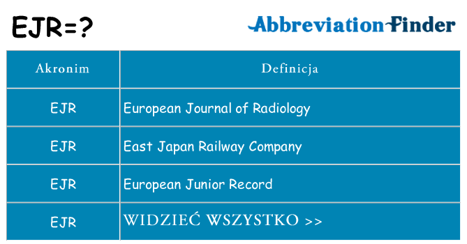 Co ejr oznaczać