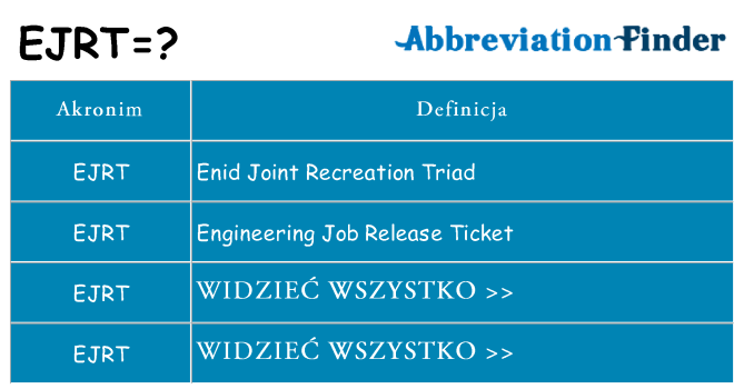Co ejrt oznaczać
