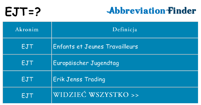 Co ejt oznaczać