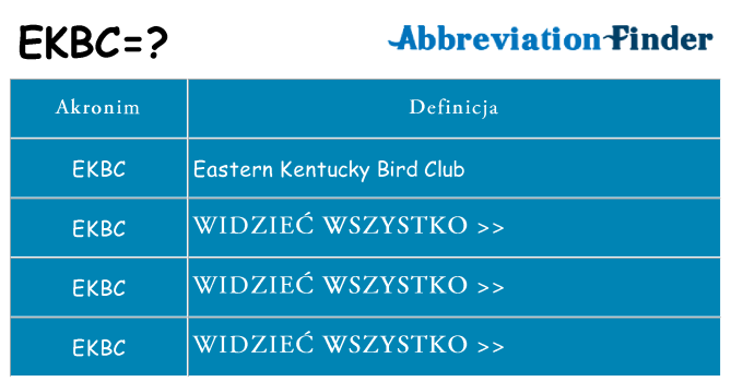 Co ekbc oznaczać