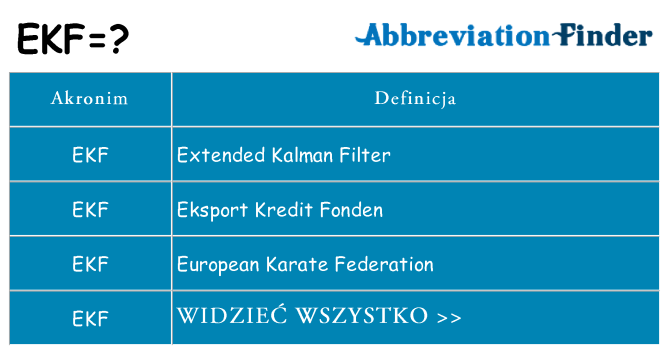 Co ekf oznaczać