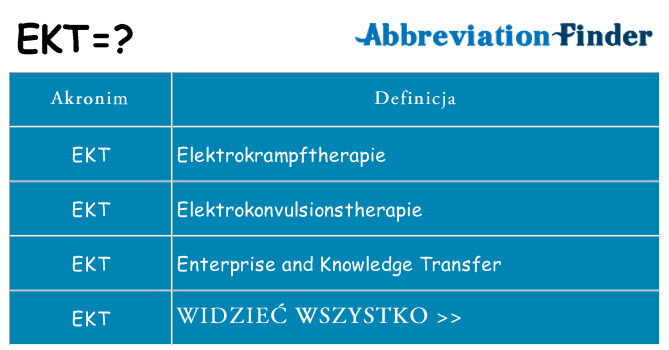 Co ekt oznaczać