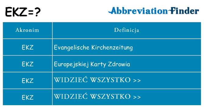 Co ekz oznaczać