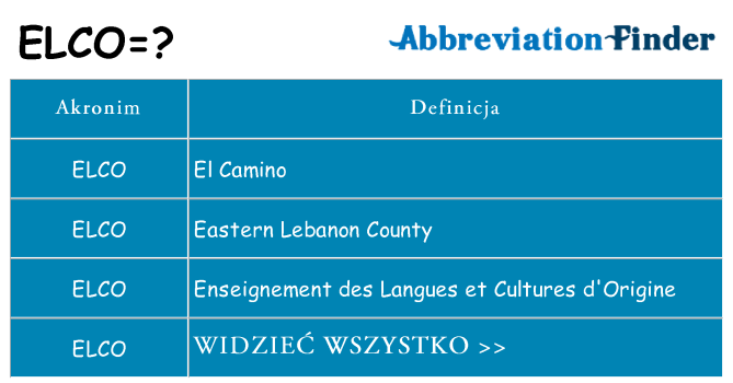 Co elco oznaczać