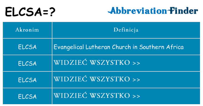Co elcsa oznaczać